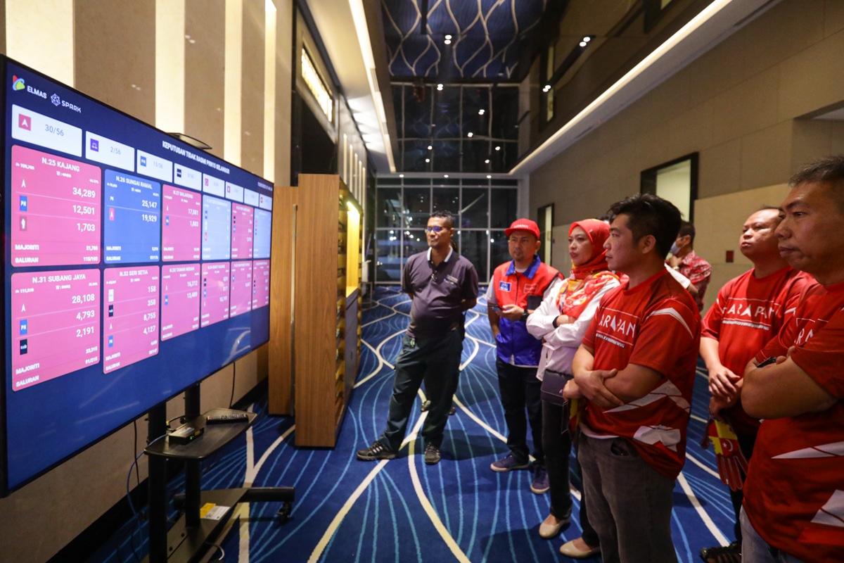 Four narrow misses for Harapan-BN in Selangor polls