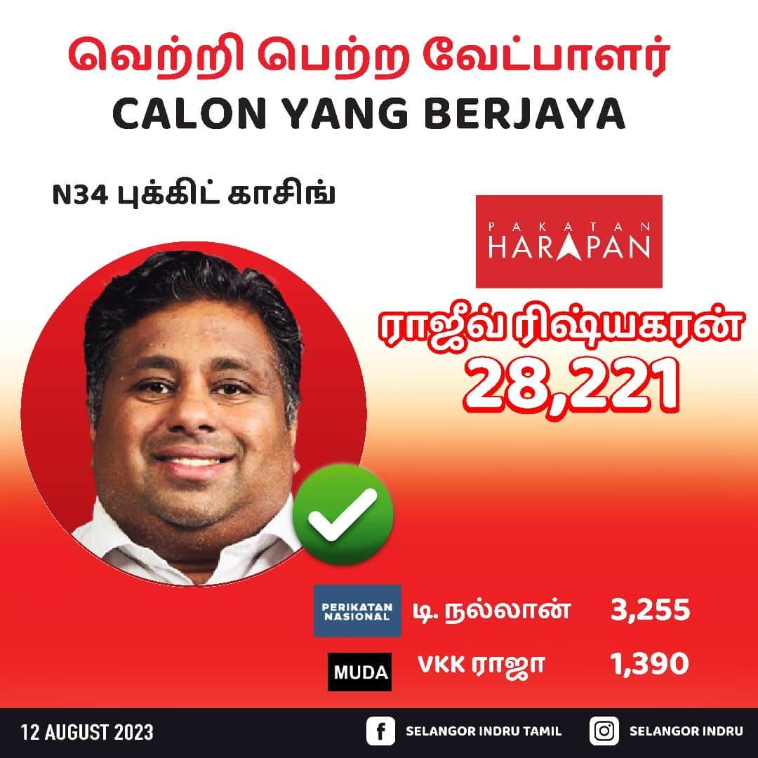 பக்காத்தான் ஹராப்பான் 5 தொகுதிகளில் வெற்றி