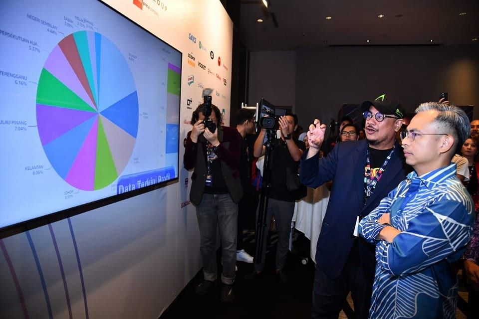 数码经济：本土产品适销性 料覆盖东南亚6.5亿人口