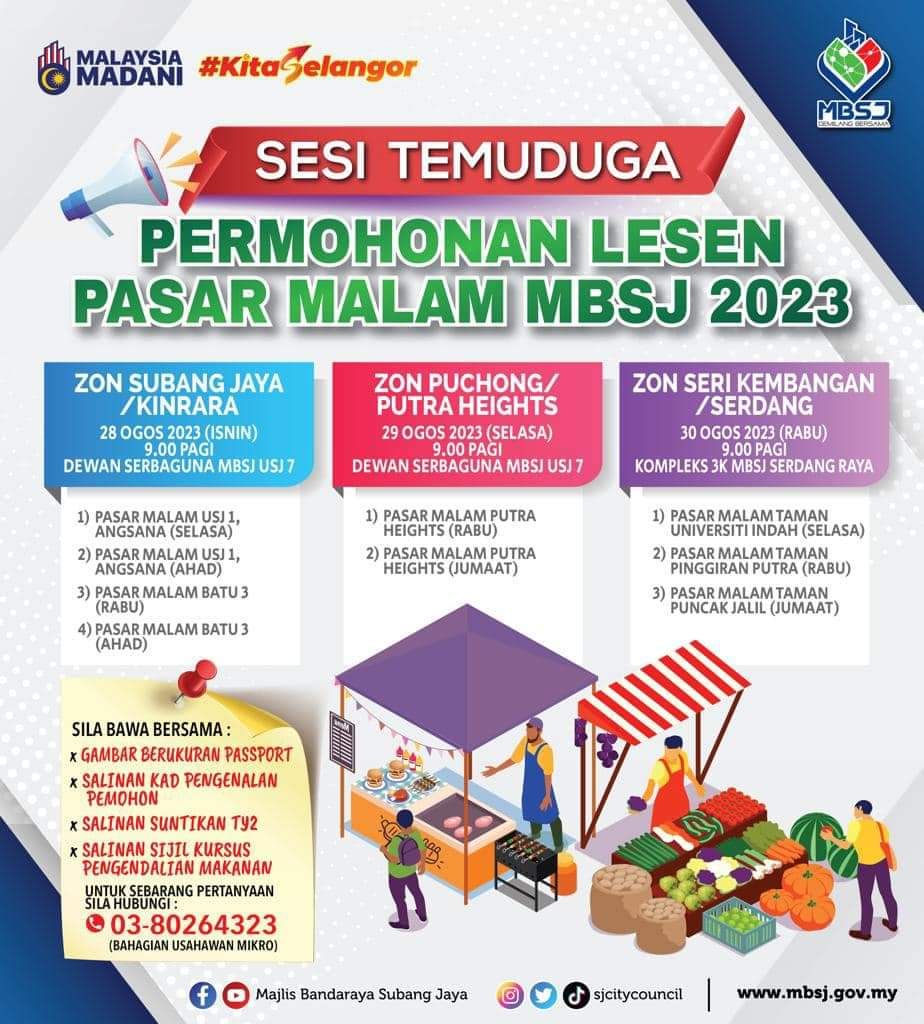 MBSJ anjur temu duga permohonan lesen pasar malam 28 hingga 30 Ogos