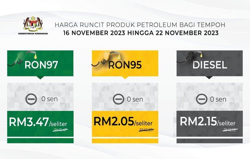 最新一周燃油顶价 价格维持不变