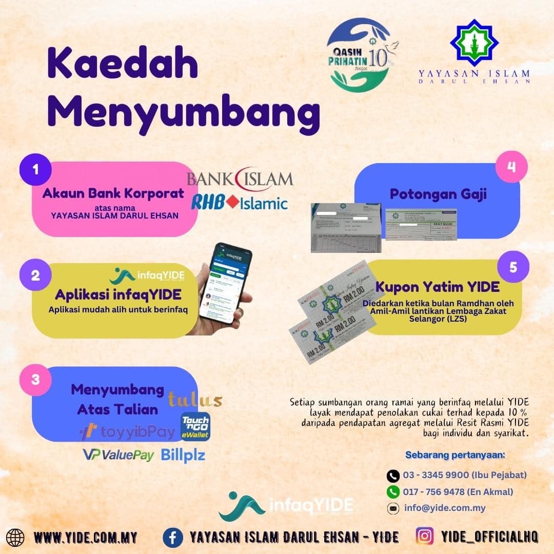 Infak kini lebih mudah, Yide sedia pelbagai kaedah termasuk secara digital