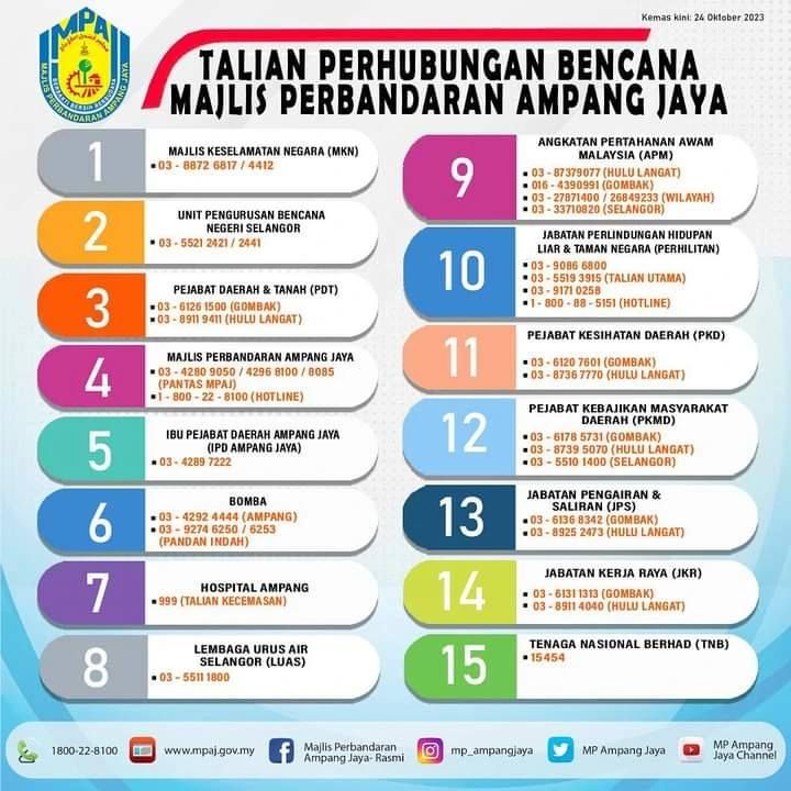 安邦再也市会制紧急单位联络表 方便居民收藏或转发亲友