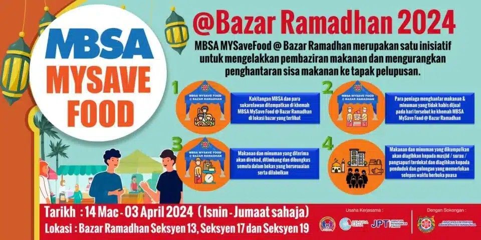 莎阿南3市集实施救食物活动 避免斋戒月浪费转赠穷人温饱