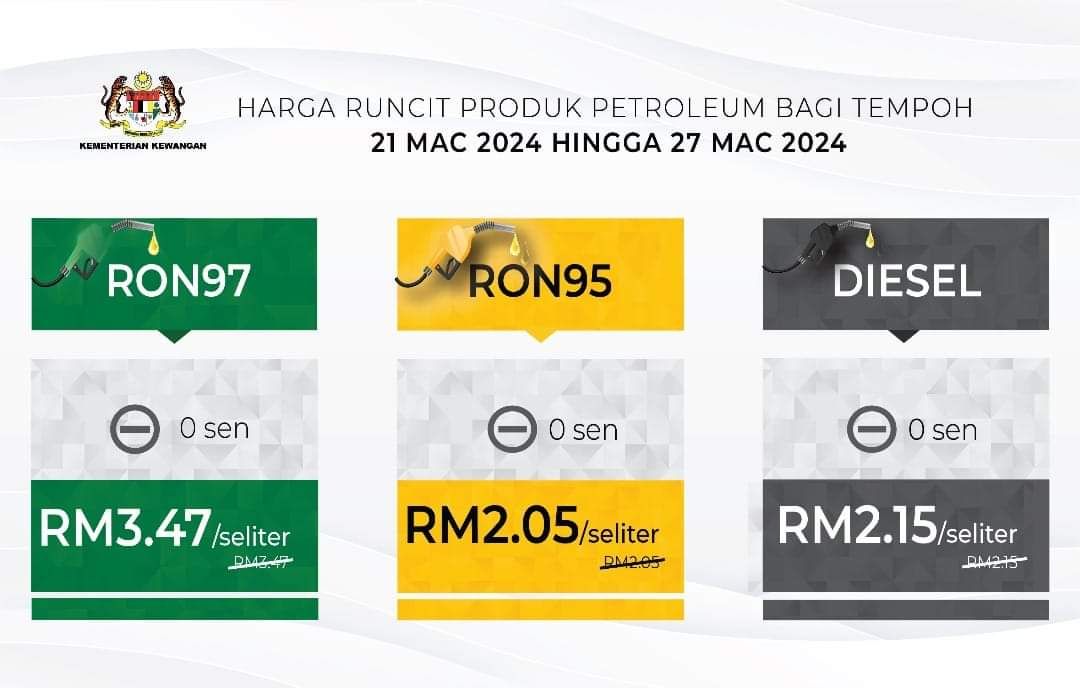 最新一周燃油价维持不变