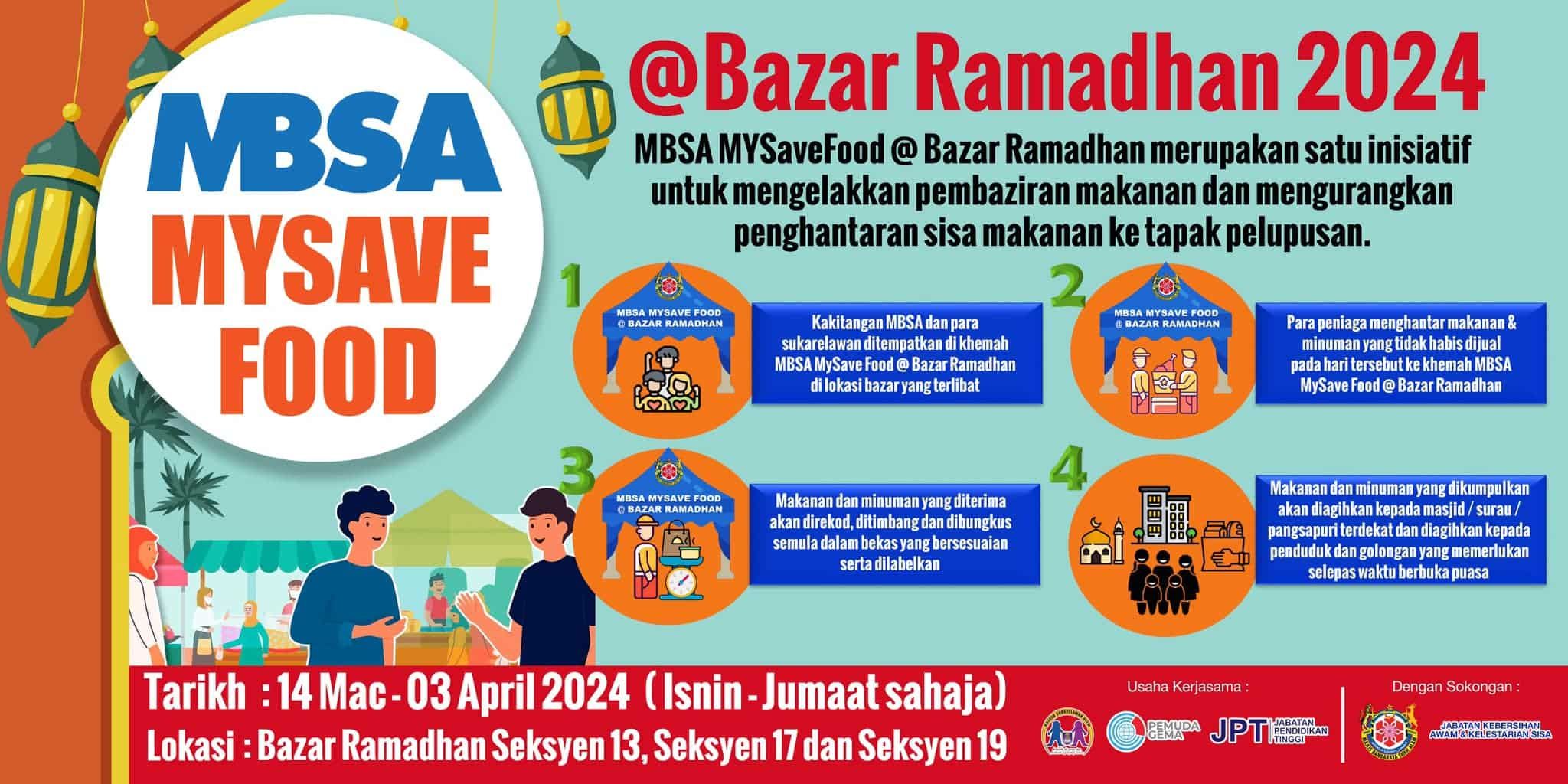 MBSA kumpul lebihan juadah di tiga bazar, agih kepada golongan memerlukan