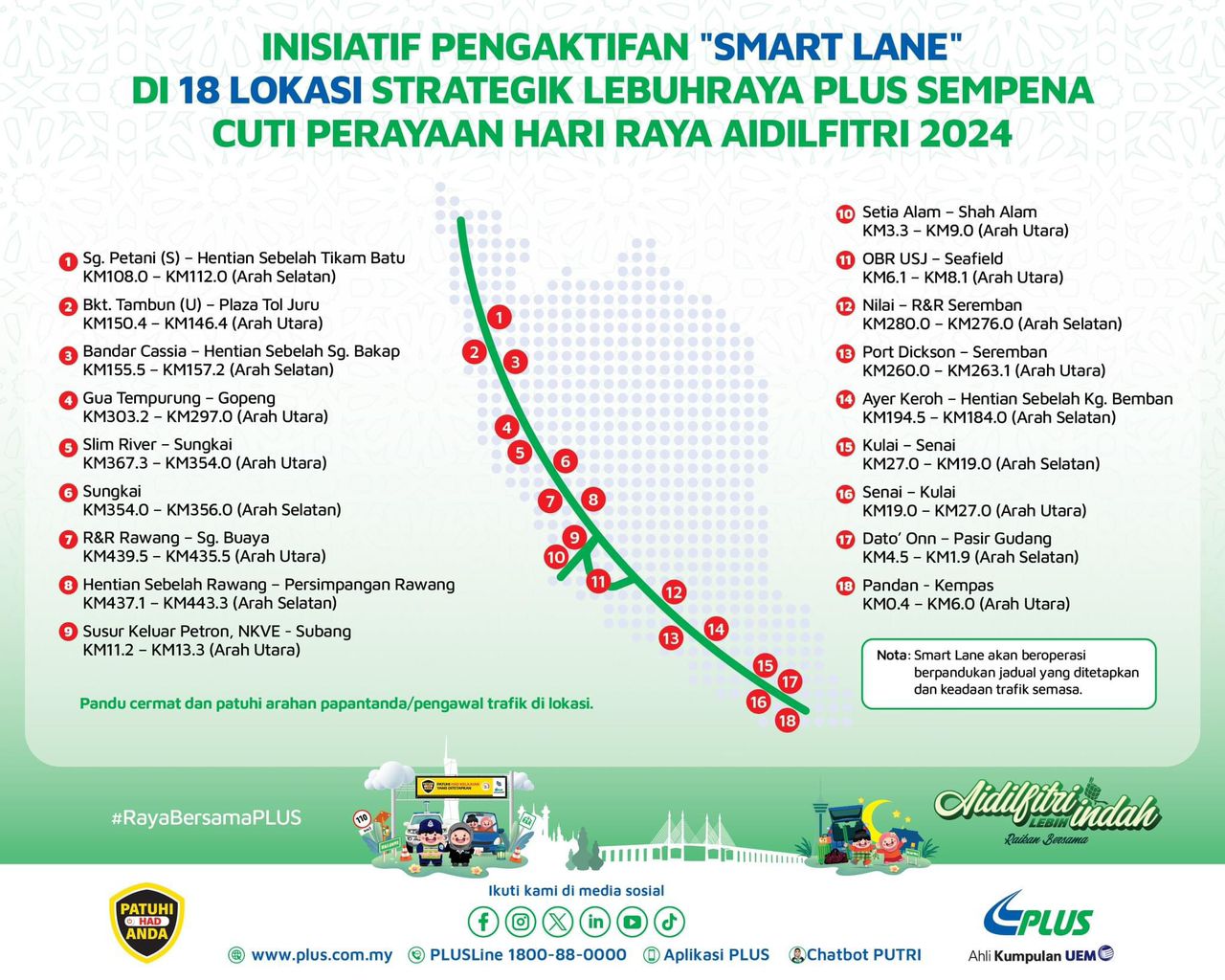 Menteri: Lorong Smart Lane tangani kesesakan lebuh raya pada musim perayaan