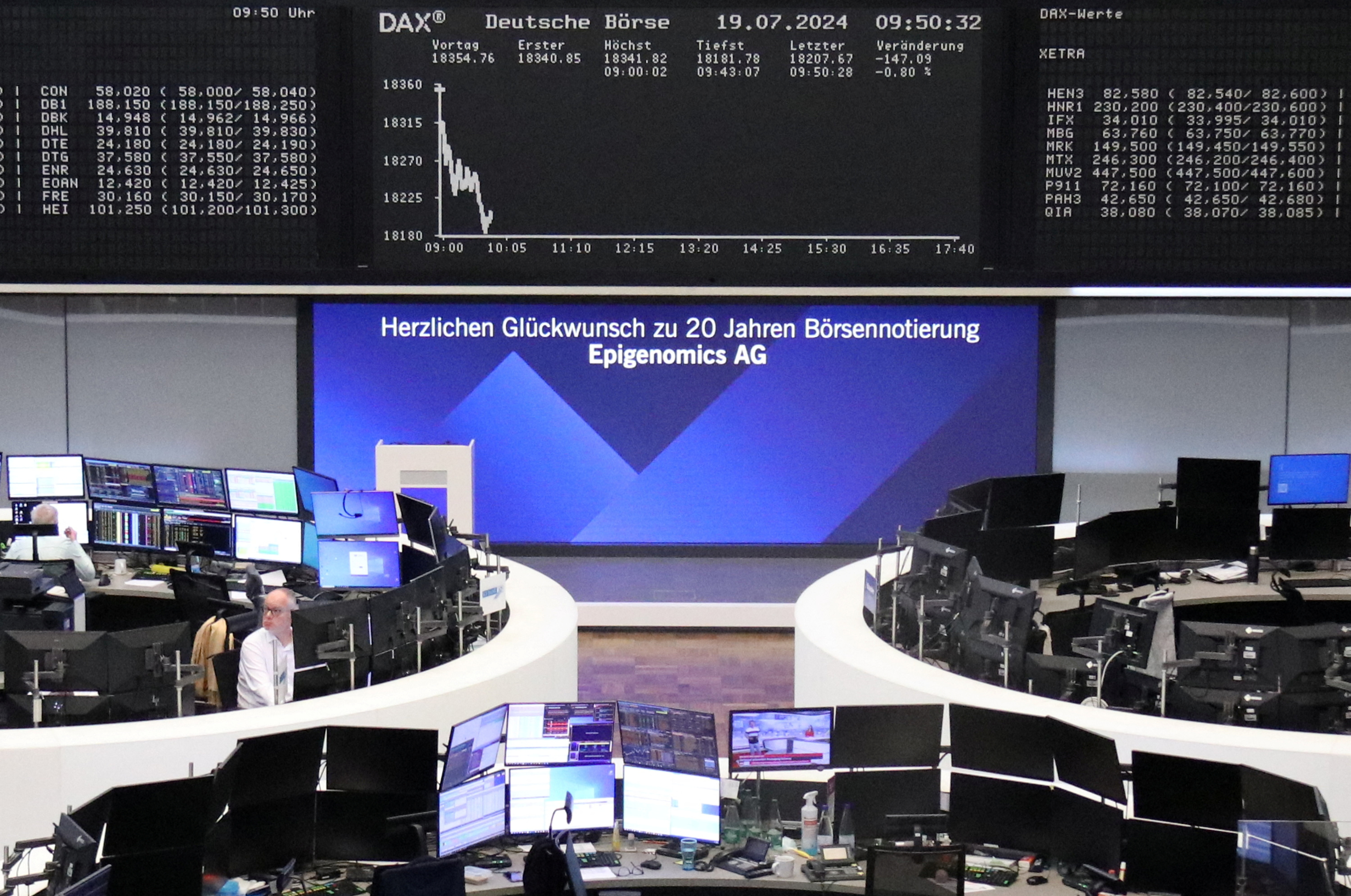European stocks tumble as China retaliates after Trump's tariff moves
