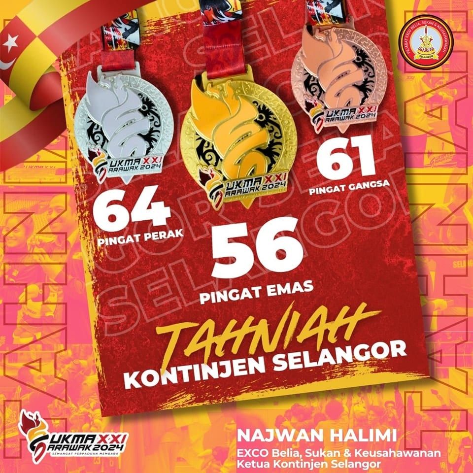 【第21届马运会】感谢各造促雪州跻身前三名 纳兹旺：展望2026年争夺冠军