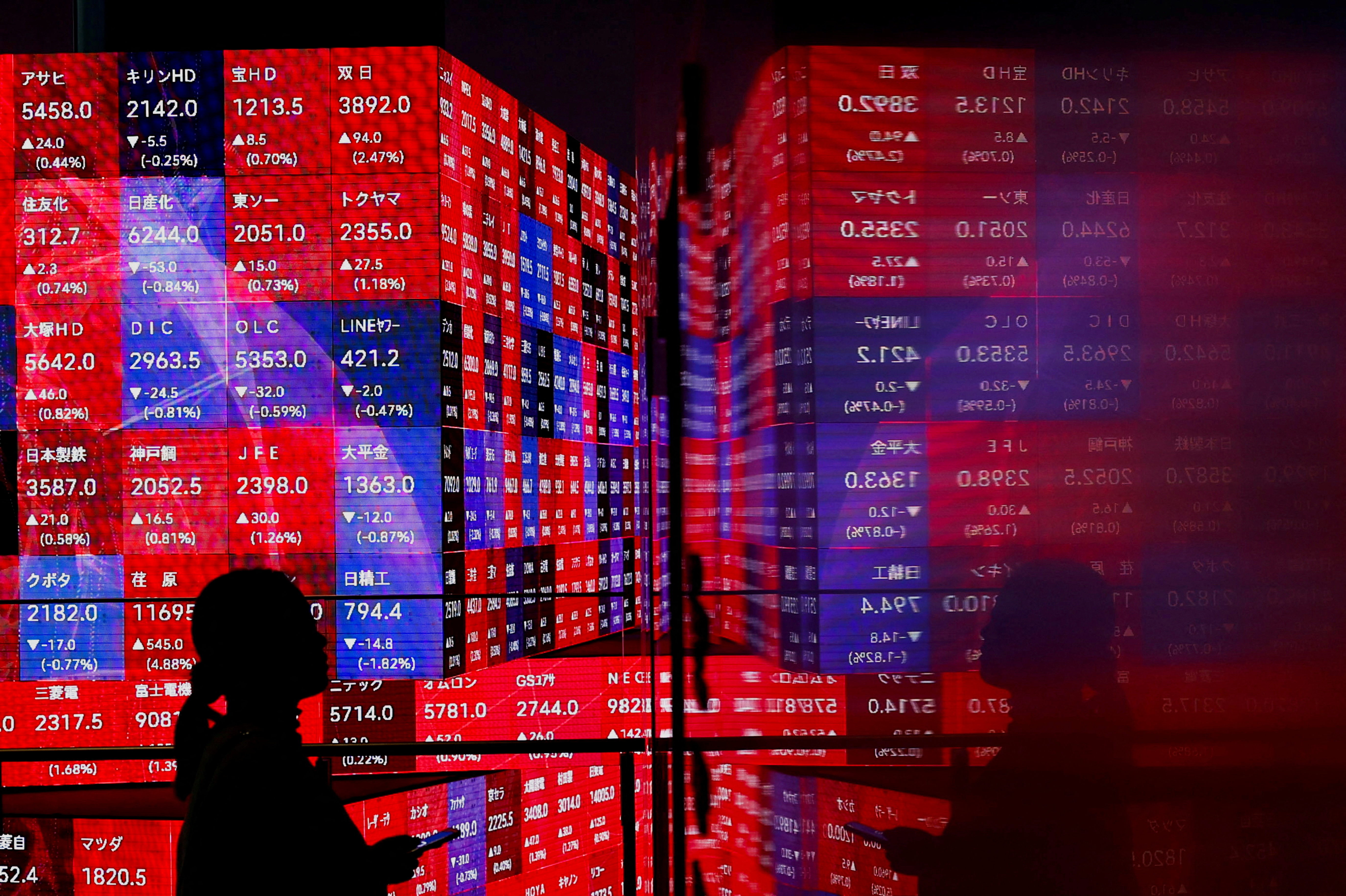 Asia stocks hold steady as more rate cuts loom