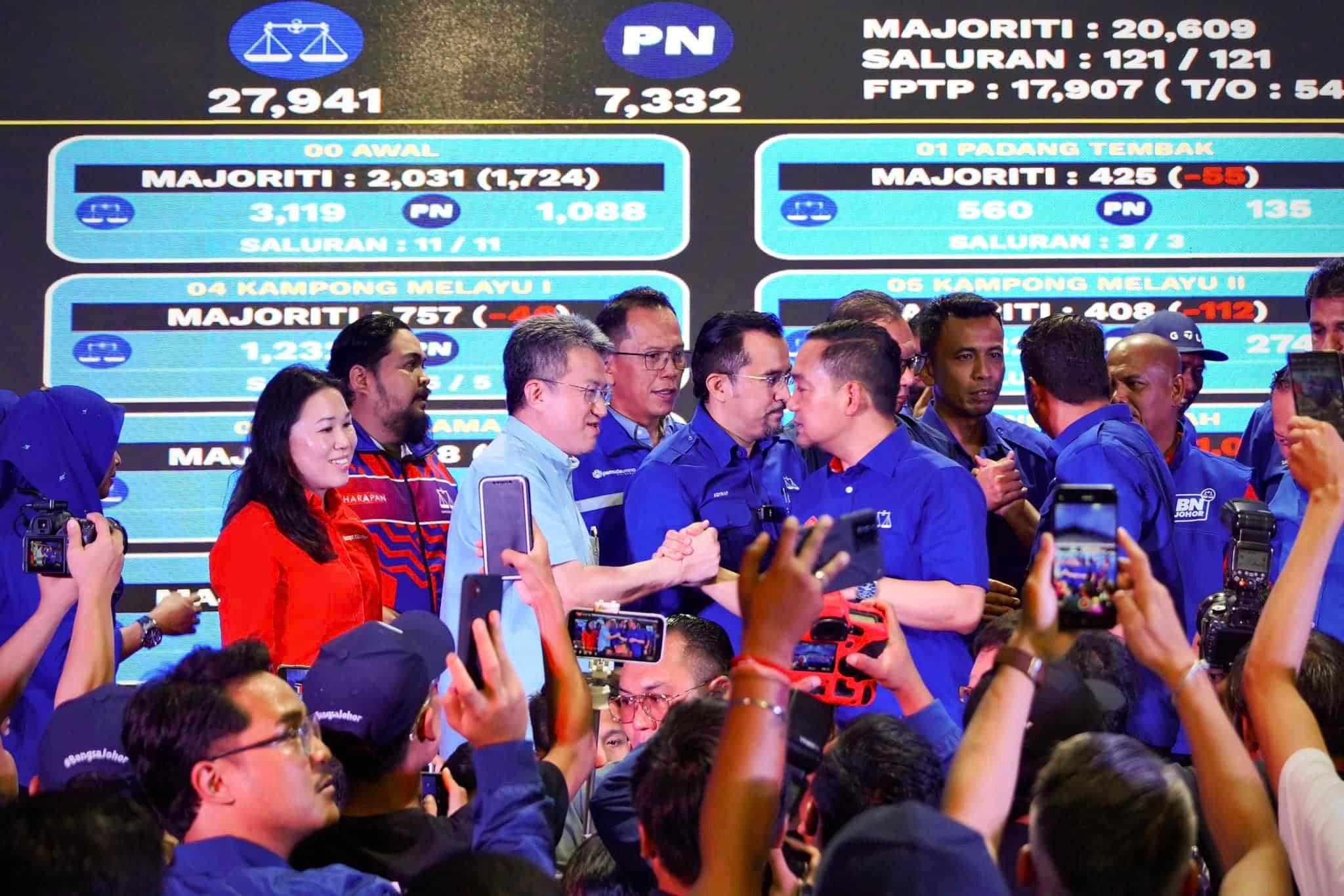 刘镇东：马哥打补选获基本盘  希盟国阵合作达1+1