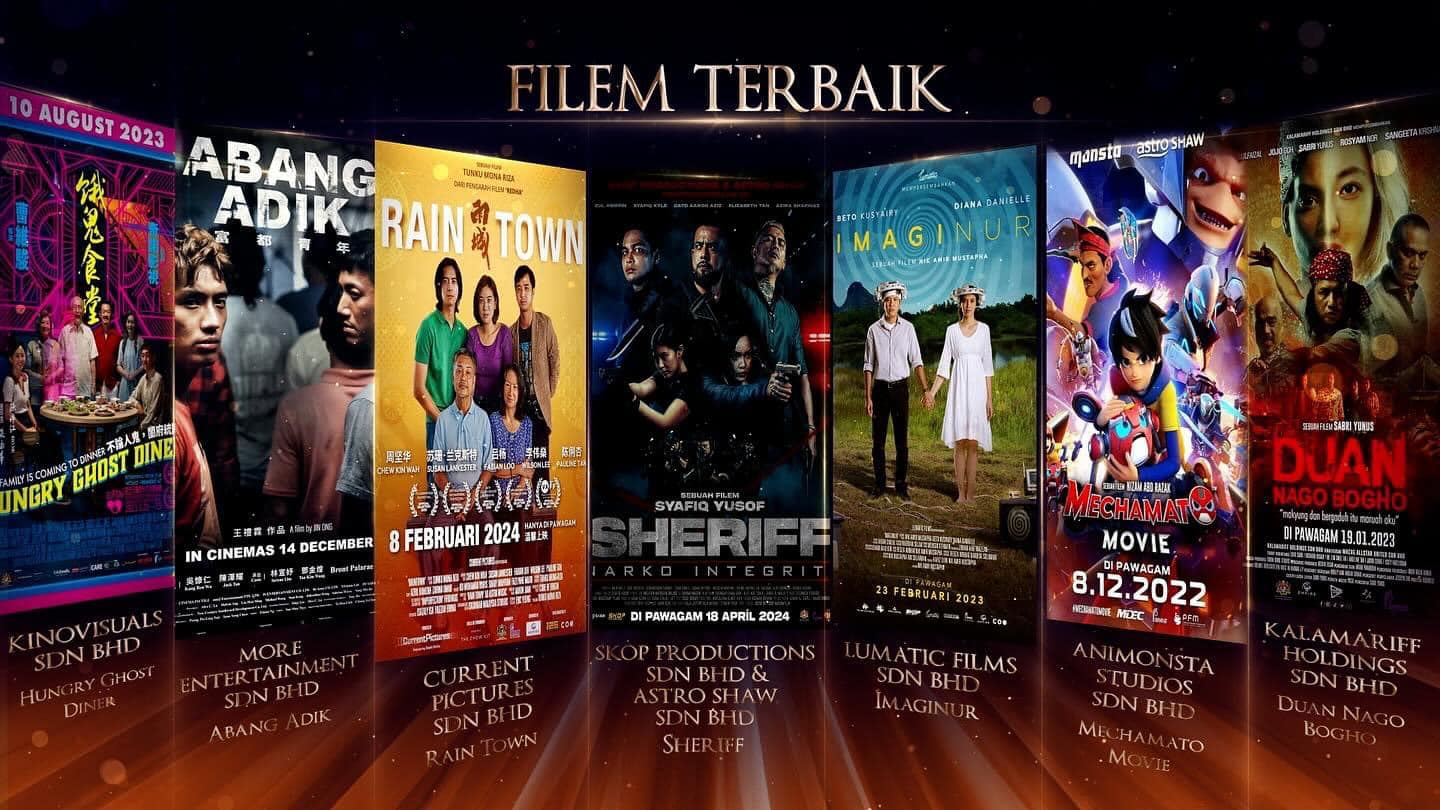 Filem Abang Adik, Imaginur ungguli senarai pencalonan Festival Filem Malaysia