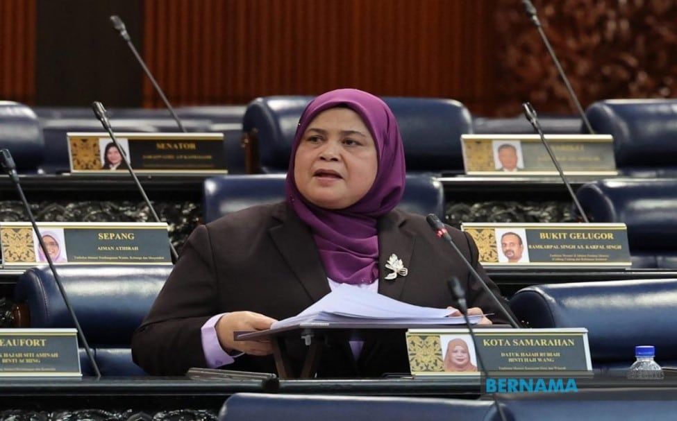 Tabung Wakaf MARA Madani kumpul RM21.1 juta setakat 13 November