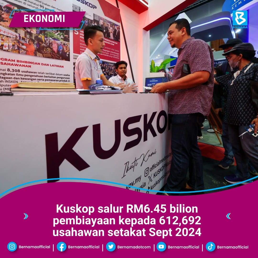 Kuskop salur RM6.45 billion pembiayaan kepada 612,692 usahawan setakat September 2024