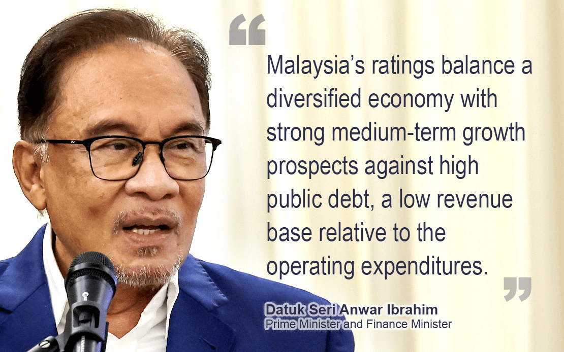 Fitch rating affirmation a recognition of our economic progress: Anwar