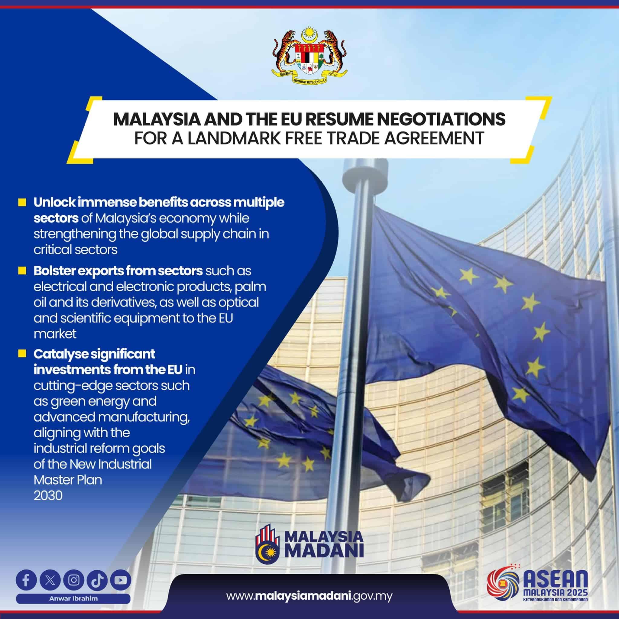 PM: No time frame set to conclude Malaysia-EU free trade talks
