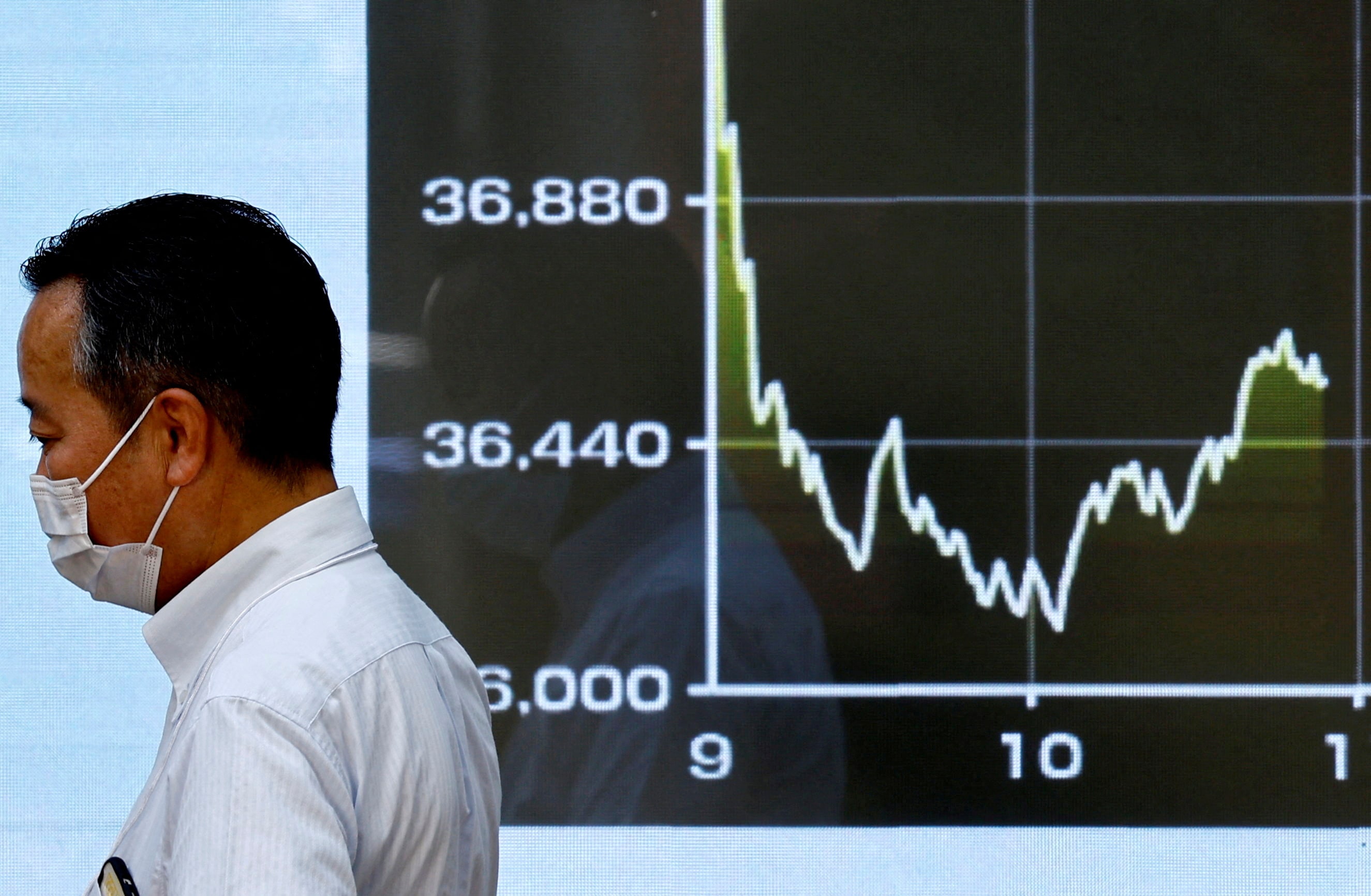 Bursa Malaysia opens lower on lingering global tariff concerns