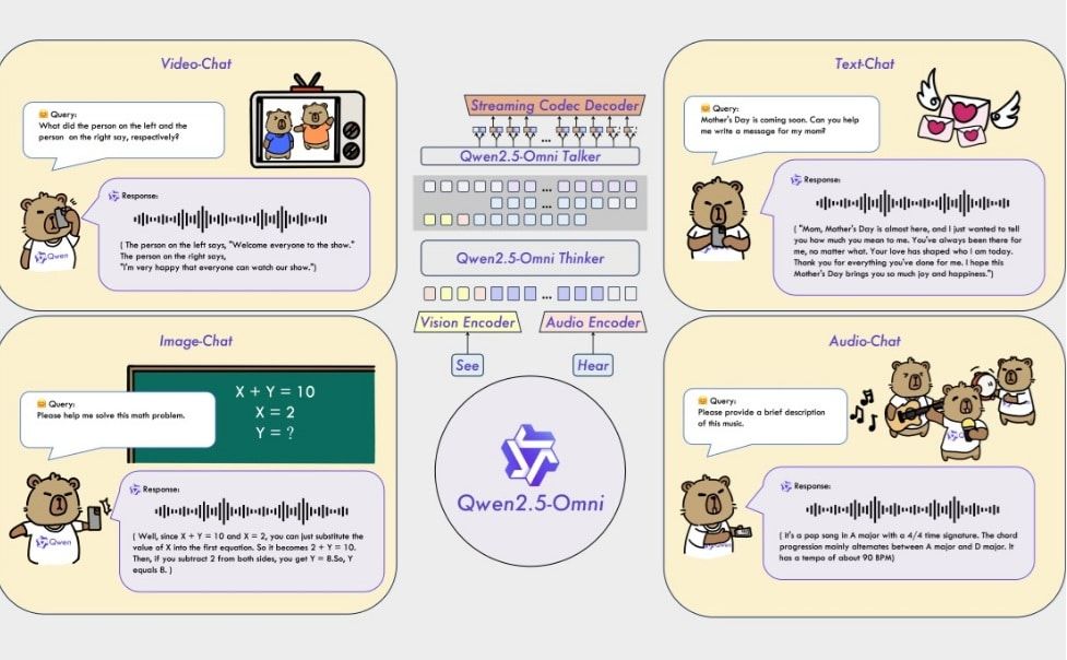 阿里云开源7B小模型  看听说写全能AI助手