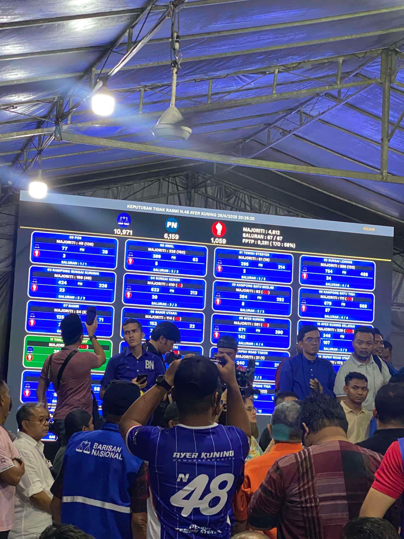 【非官方】亚亦君令补选：莫哈末尤斯里票数超门槛 巫统胜券在握