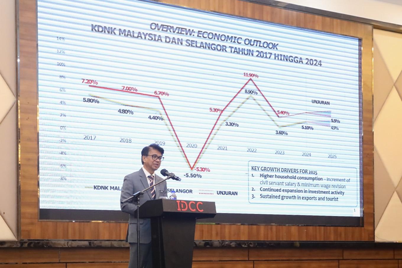 Selangor capai prestasi positif dalam RS-1, fokus teruskan sasaran RS-2