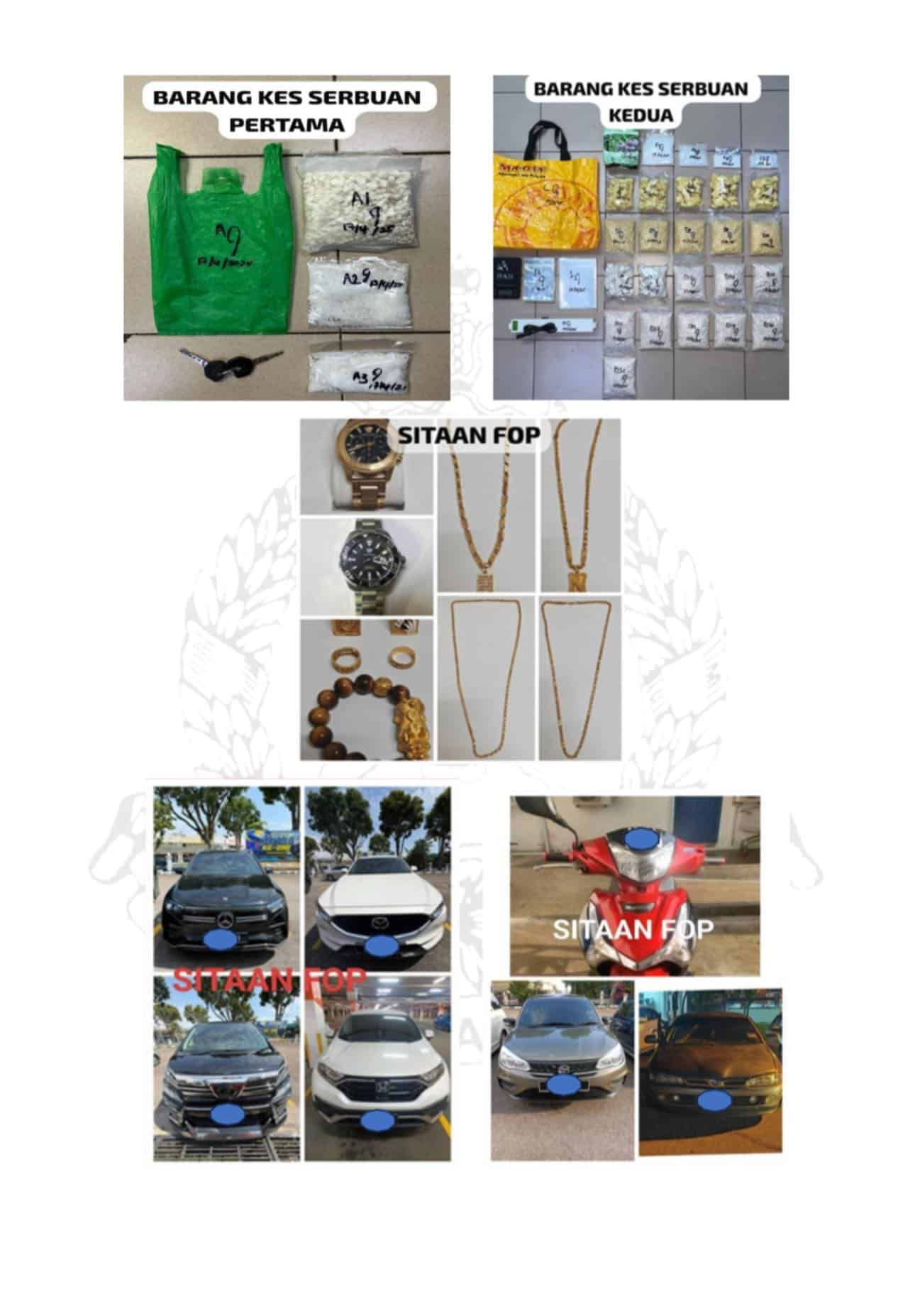 警方扣押5男 起获逾15万毒品