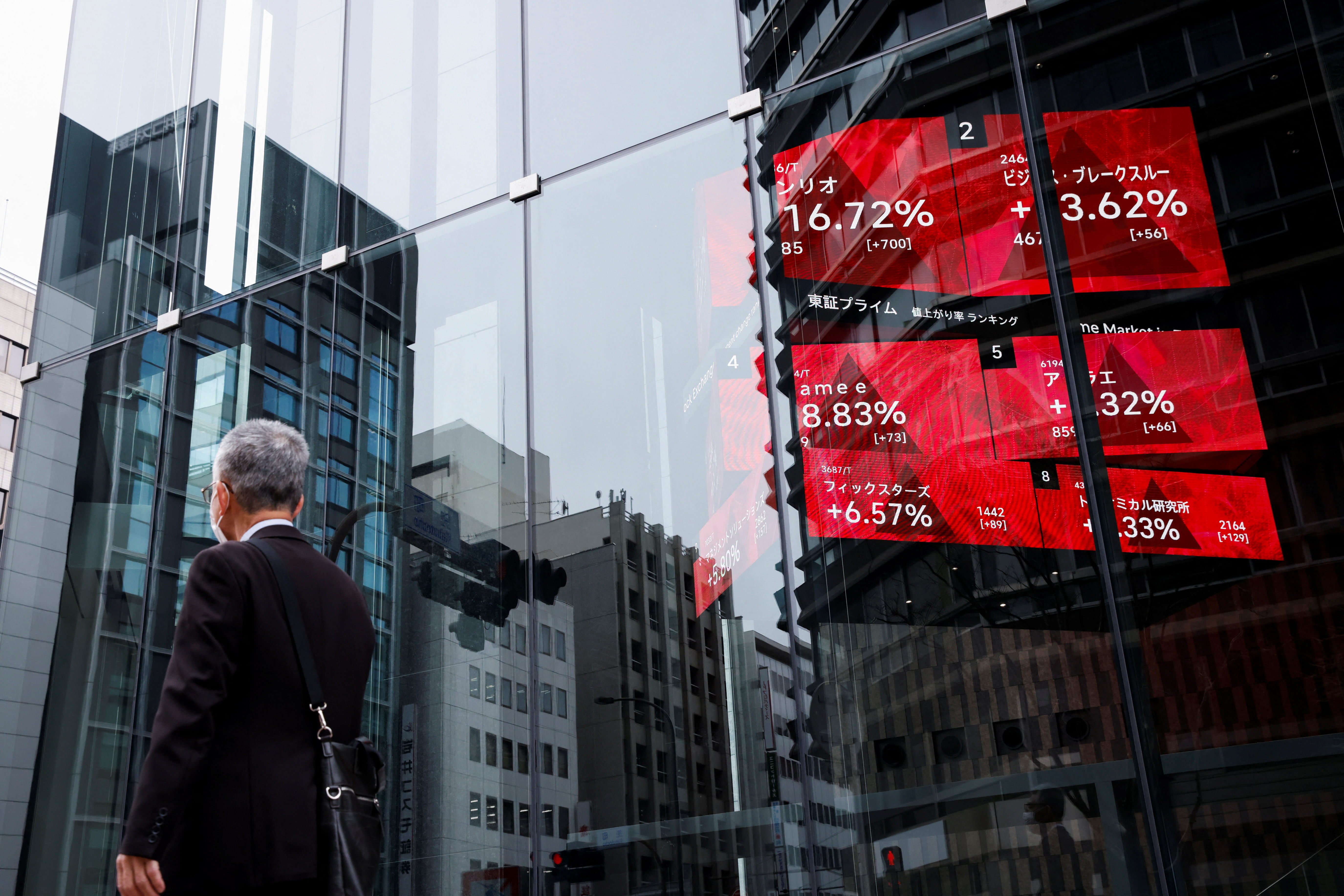Asia shares helped by Nvidia high as investors unfazed by Trump’s tariff moves