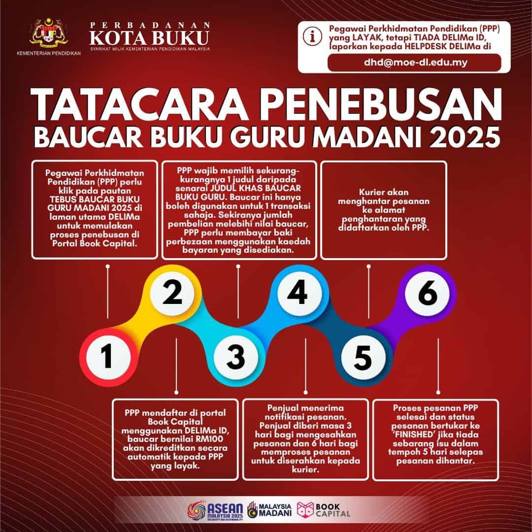 Guru boleh tebus baucar buku Madani RM100 mulai hari ini