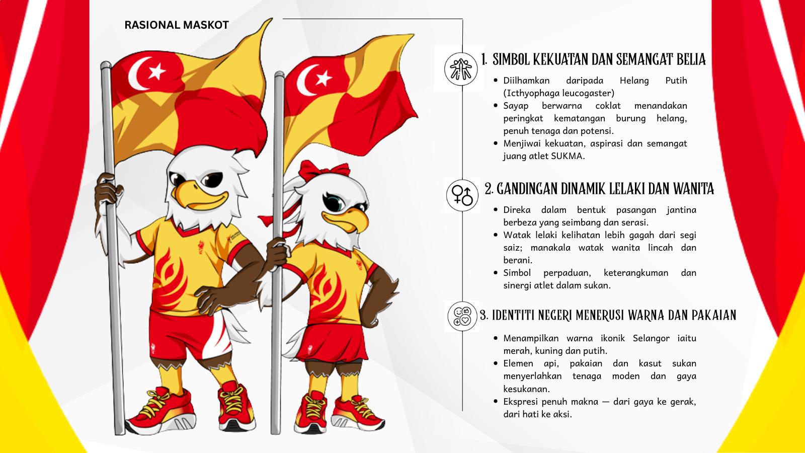 Helang Putih maskot SUKMA Selangor 2026