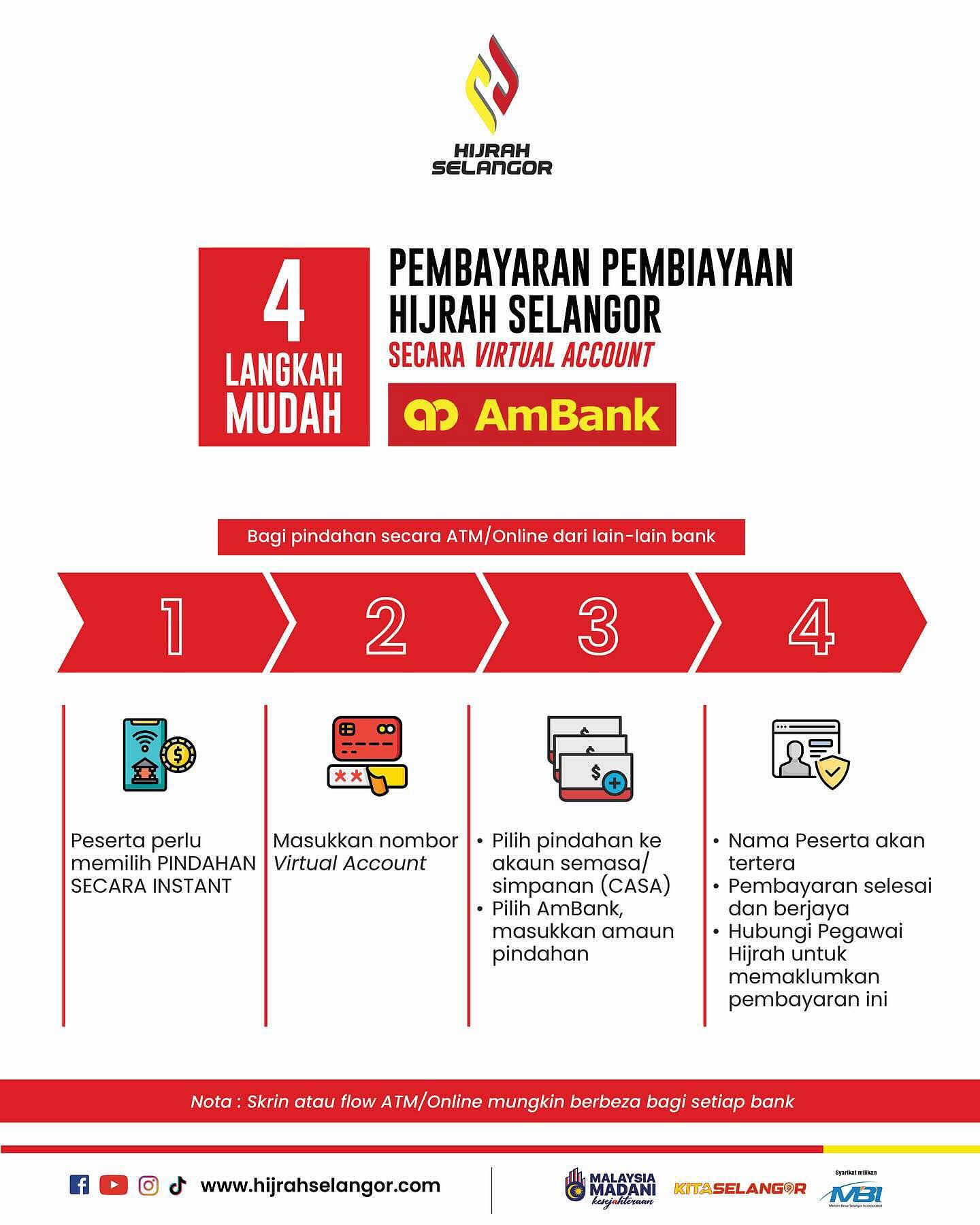 Bayaran balik pembiayaan usahawan Hijrah Selangor kini lebih mudah