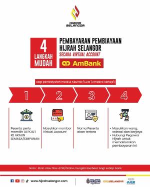 Bayaran balik pembiayaan usahawan Hijrah Selangor kini lebih mudah