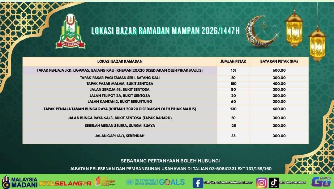 Permohonan tapak Bazar Ramadan MPHS dibuka, caj tambahan RM100 bagi plastik sekali guna