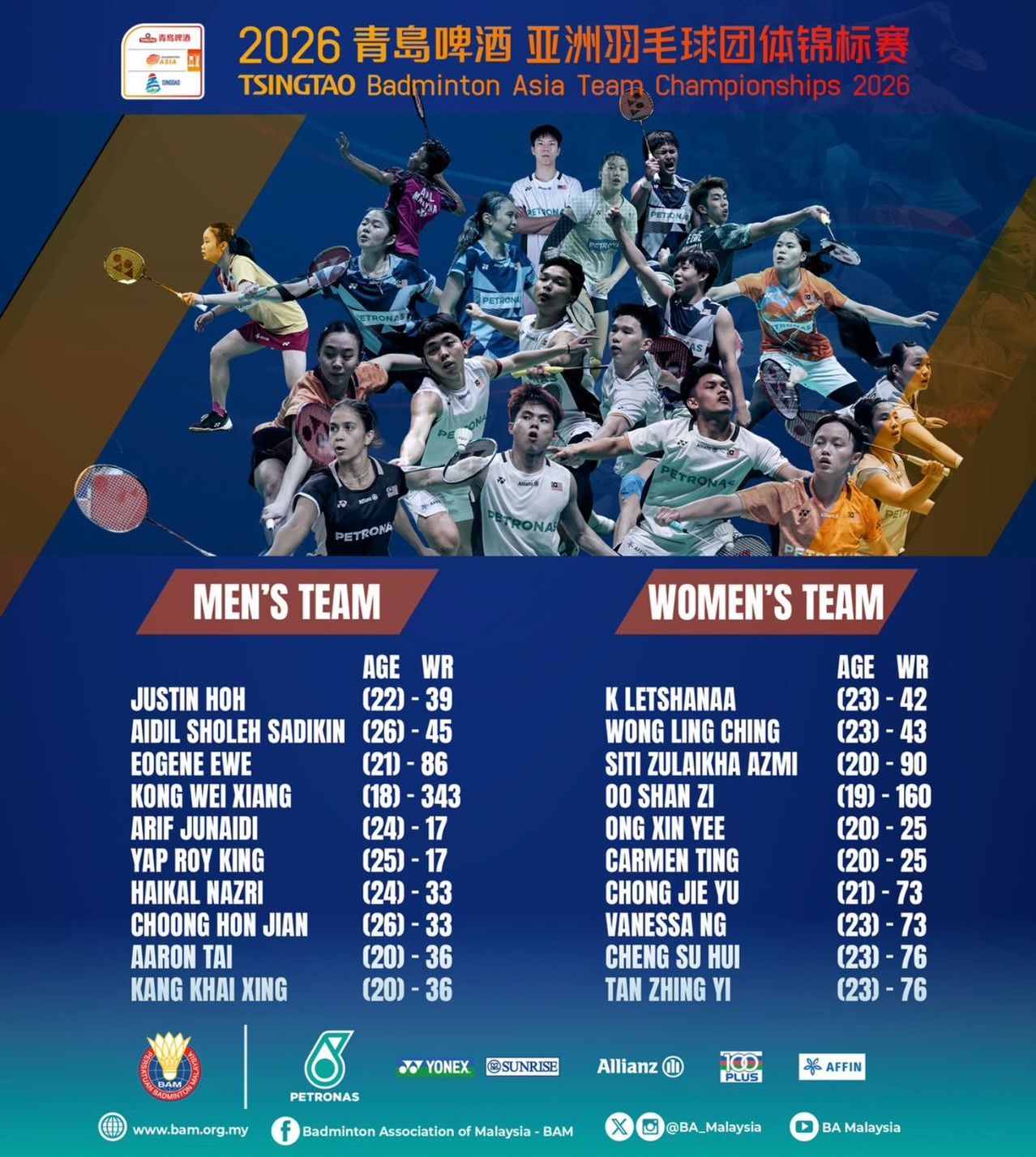 BAM gugur bintang utama, beri laluan pemain muda di BATC 2026 China