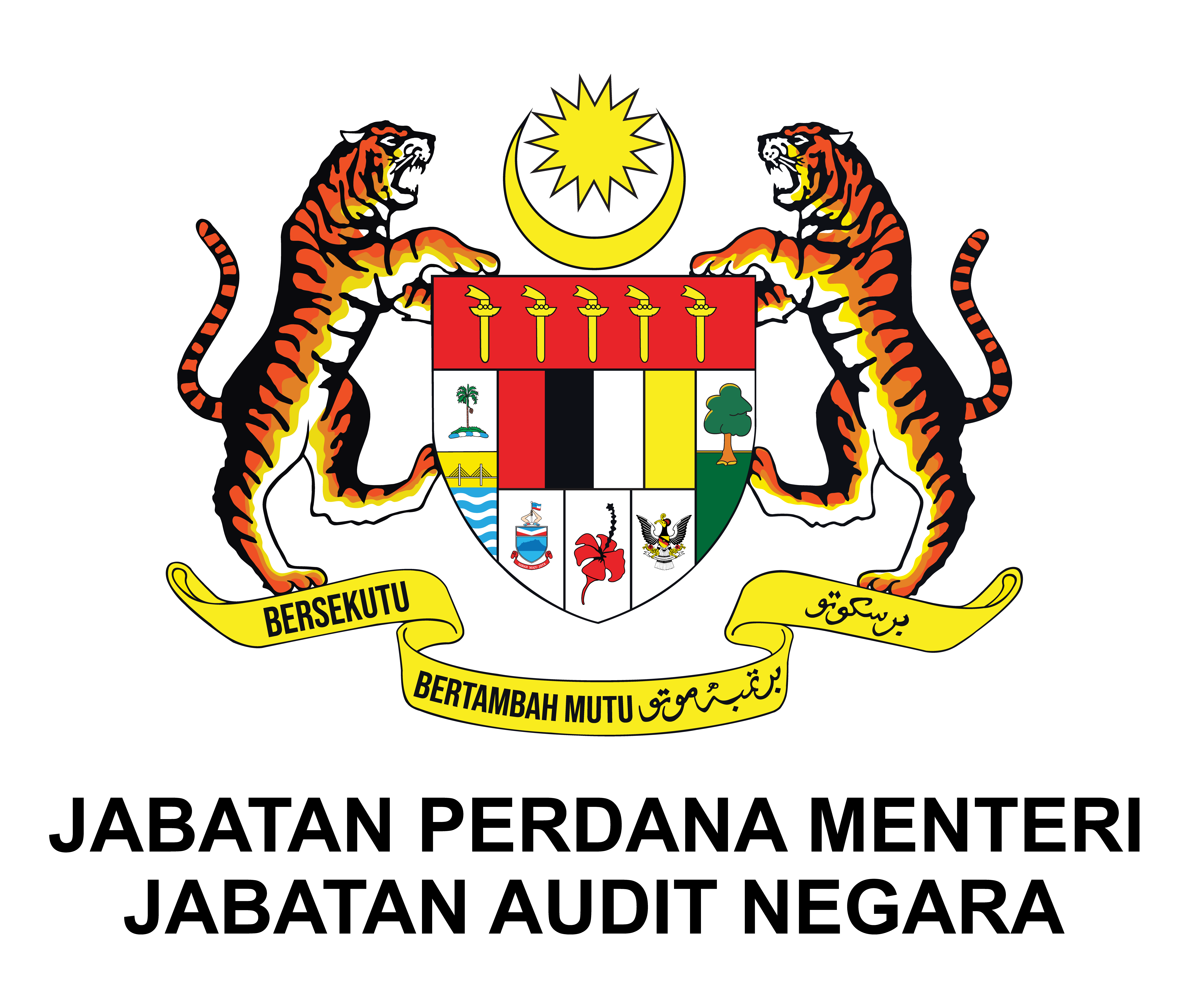 Audit follow-up recovers over RM316m for govt
