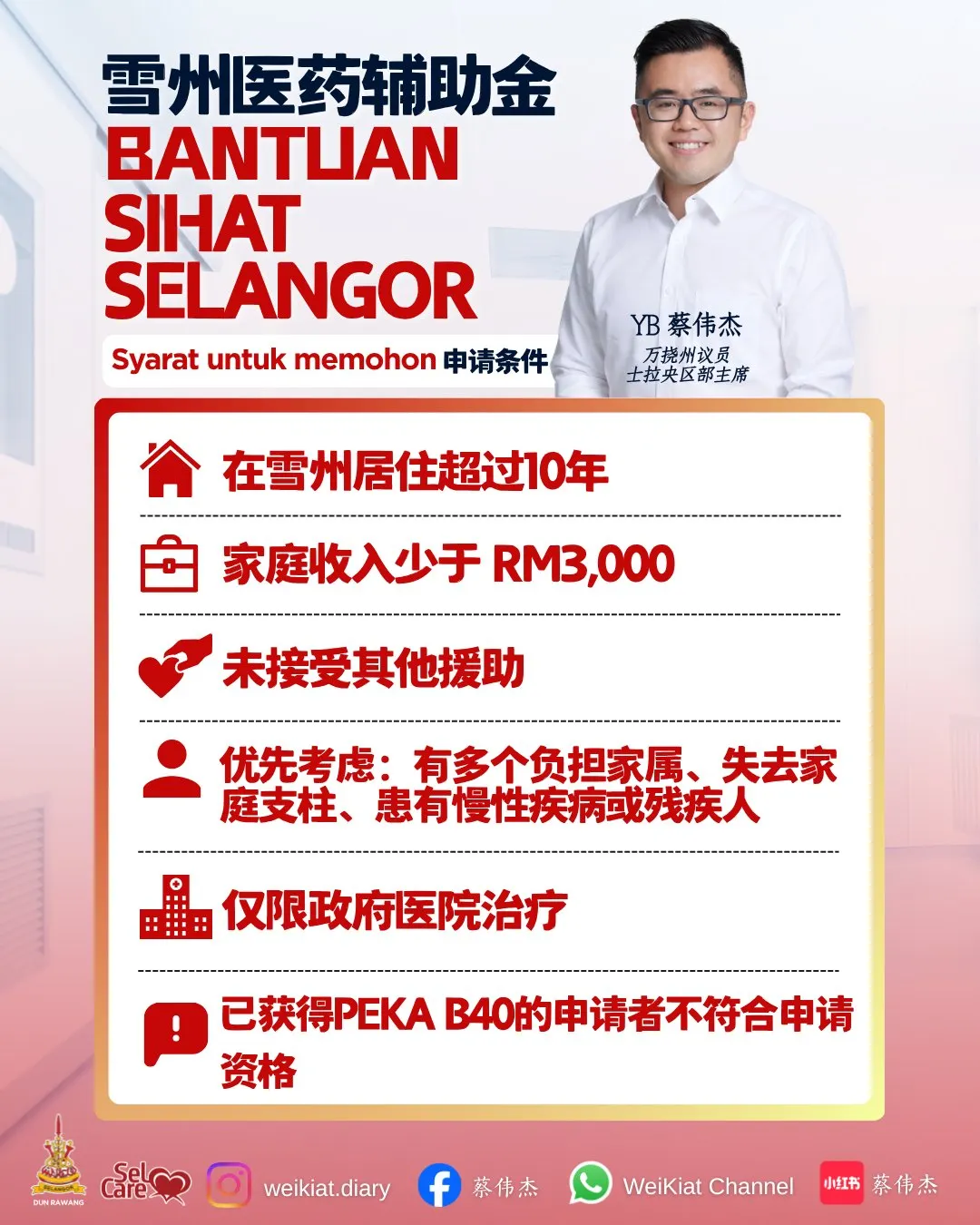 蔡伟杰分享雪州健康援助 让更多有需要者获至高5000