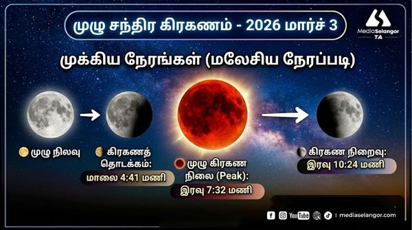 மலேசியாவில் முழு சந்திர கிரகணம்; இன்று மாலை 4.41 மணிக்குத் தொடங்குகிறது