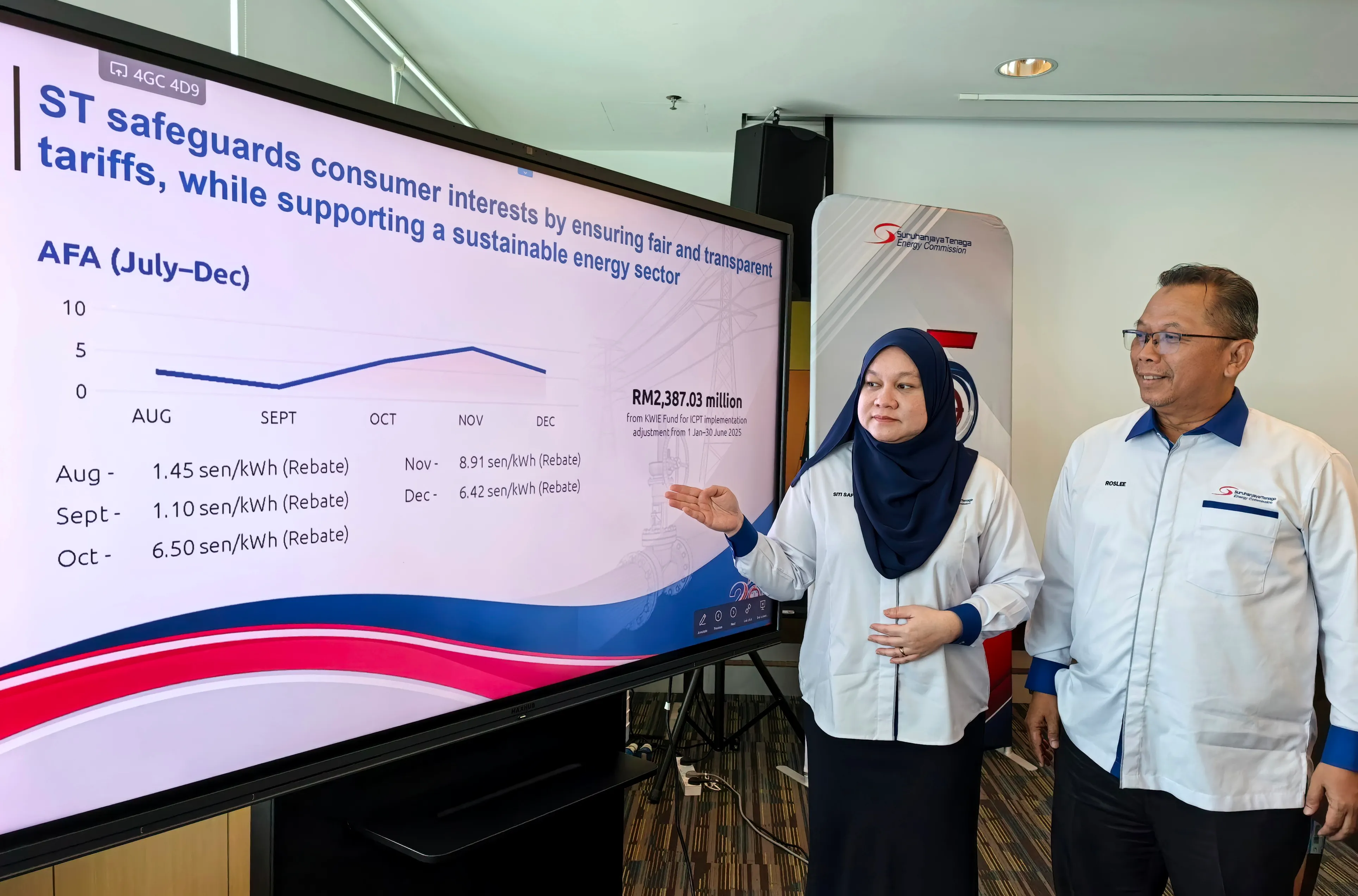 9.2 juta pengguna elektrik nikmati Insentif Cekap Tenaga RM2.8 bilion