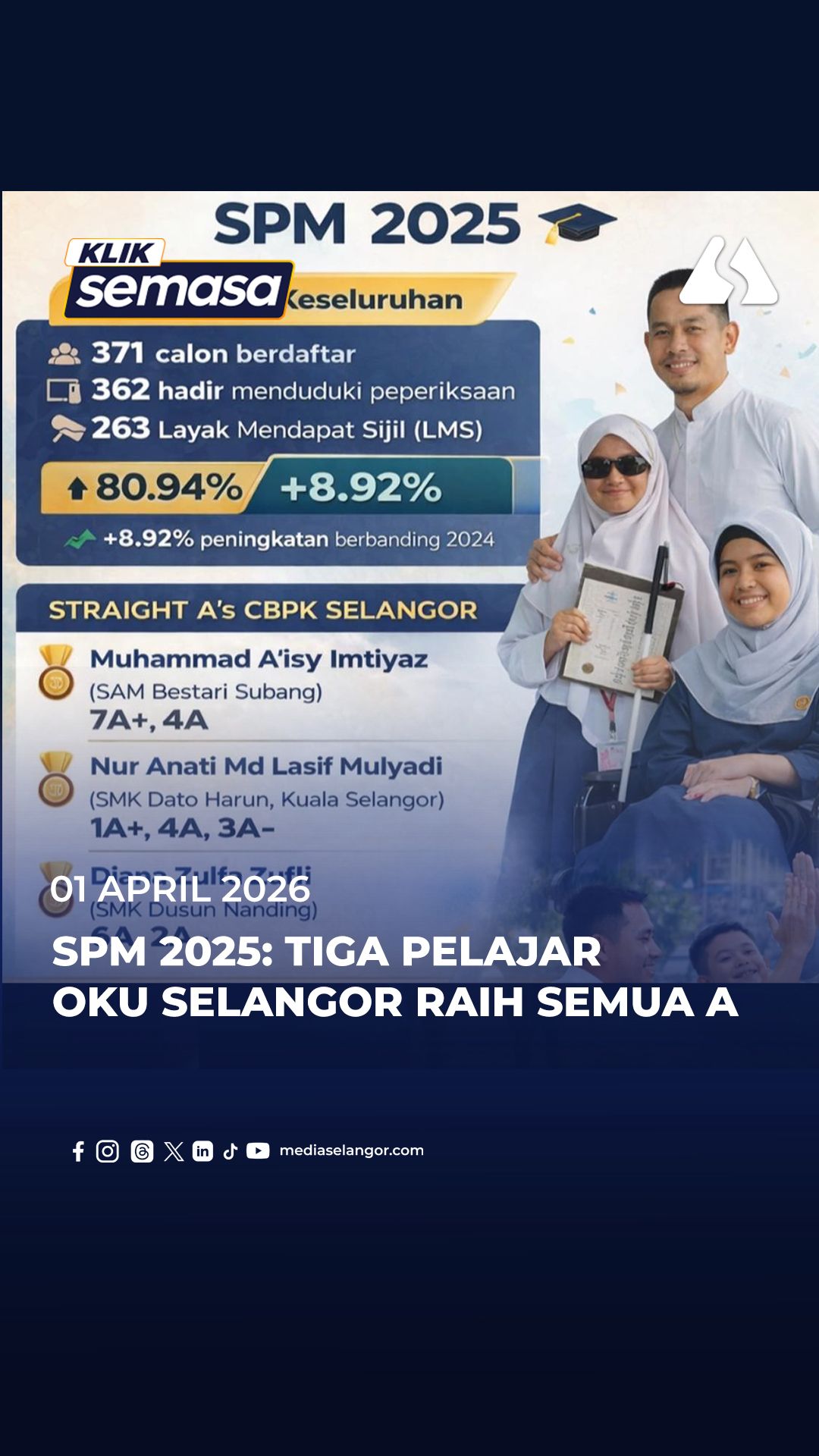 SPM 2025: Tiga pelajar OKU Selangor raih semua A