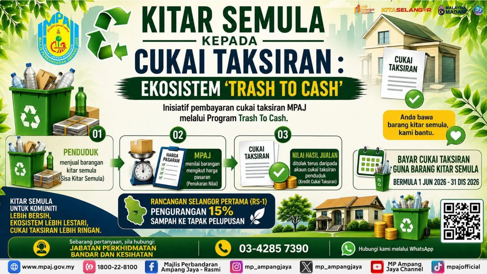 MPAJ galak kitar semula, tukar barangan terpakai kepada kredit cukai taksiran