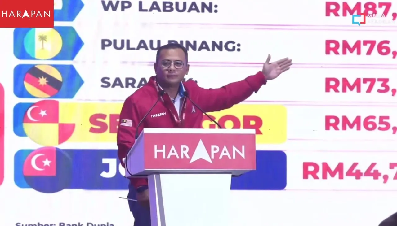 Johor berupaya jadi negeri berpendapatan tinggi bawah HARAPAN - Amirudin