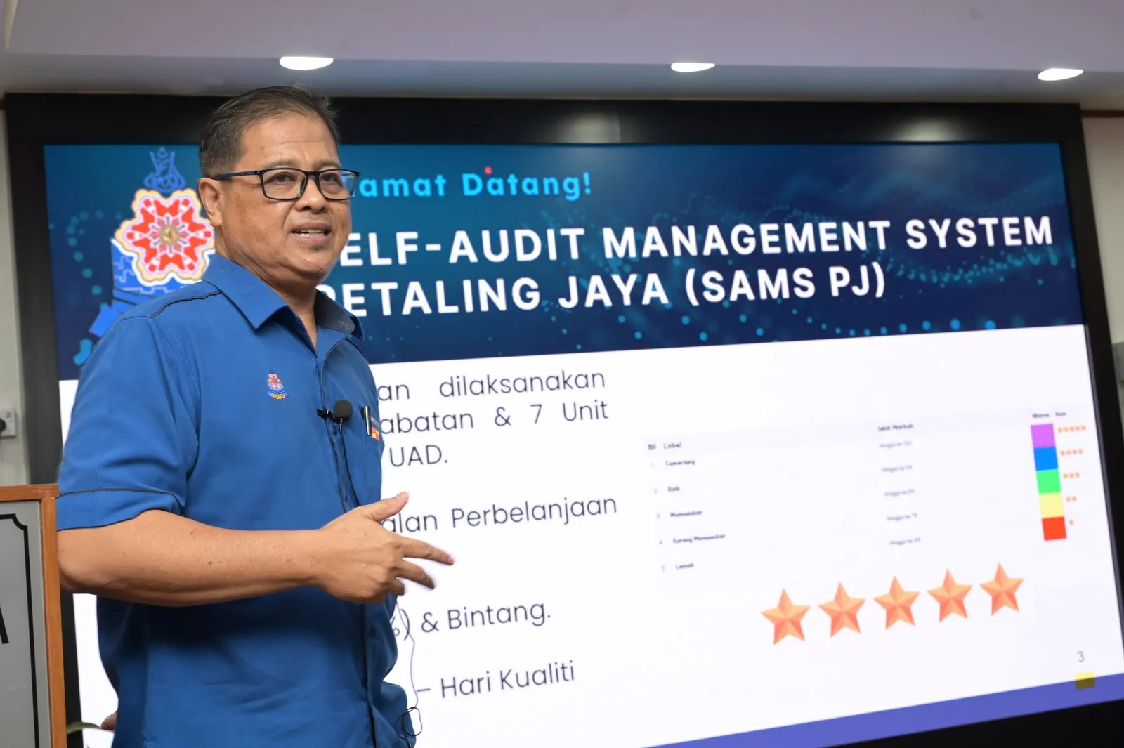MBPJ launches self-audit system to improve financial management