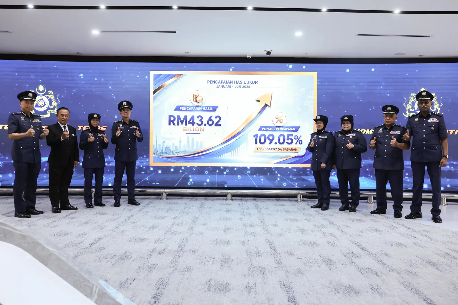 Kastam rekod kutipan RM43.62 bilion, sasar capai RM80 bilion tahun ini