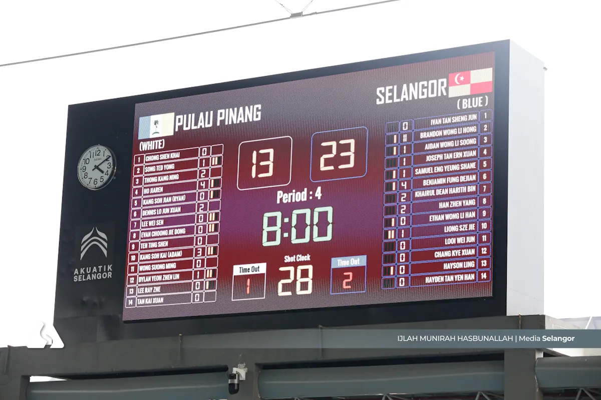 SUKMA 2026: Selangor belasah Pulau Pinang 23-13, Brandon Wong ledak 11 gol