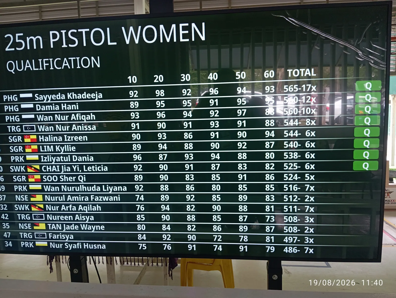 SUKMA 2026: Dua penembak wanita Selangor mara final 25m Pistol