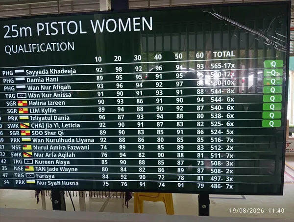 SUKMA 2026: Dua penembak wanita Selangor mara final 25m Pistol