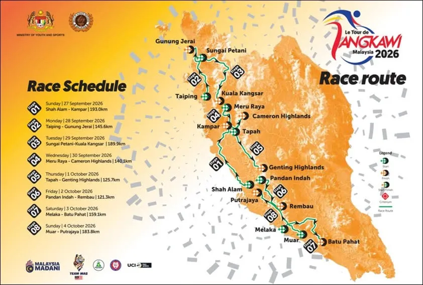 LTDL 2026: Tiga laluan di Kuala Selangor ditutup berperingkat Ahad ini