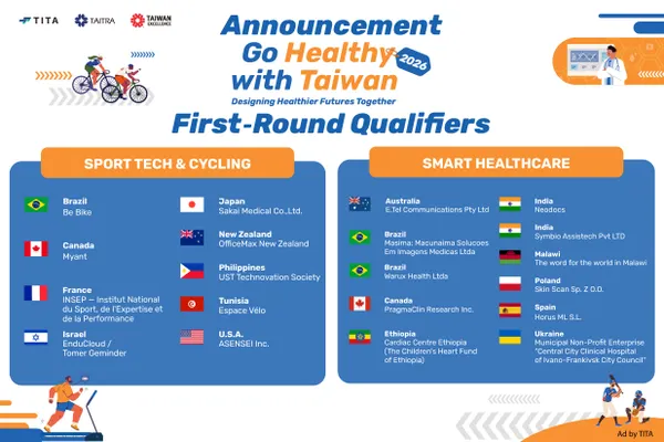 Go Healthy with Taiwan names global top 20 as health tech moves beyond hospitals