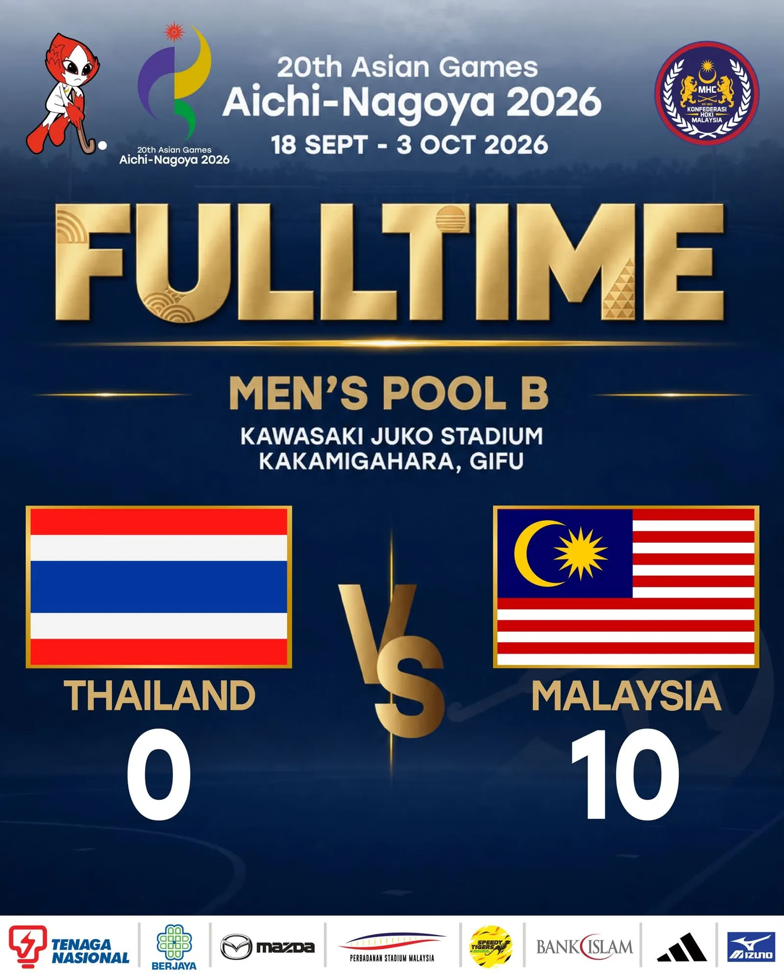 Sukan Asia: Speedy Tigers belasah Thailand 10-0, kekal terajui Kumpulan B